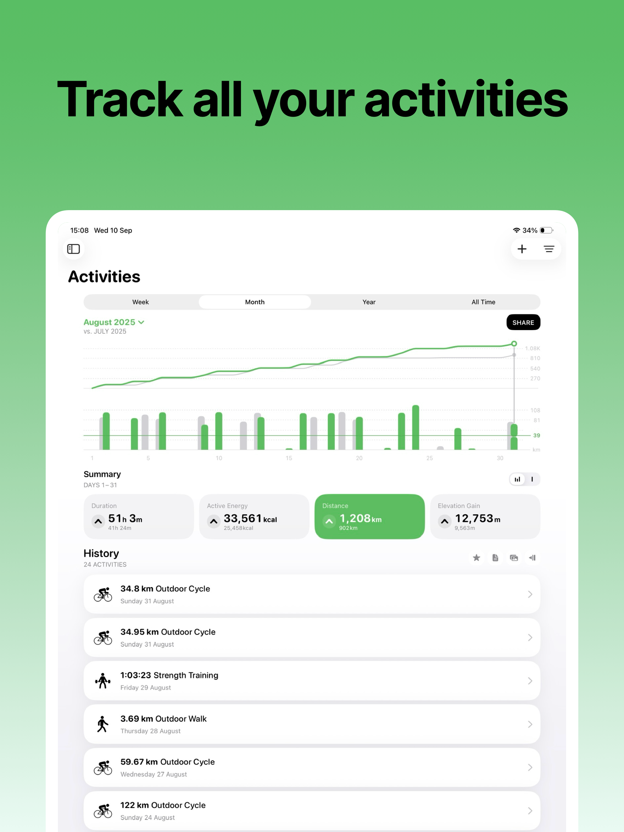 Gentler Streak Workout Tracker