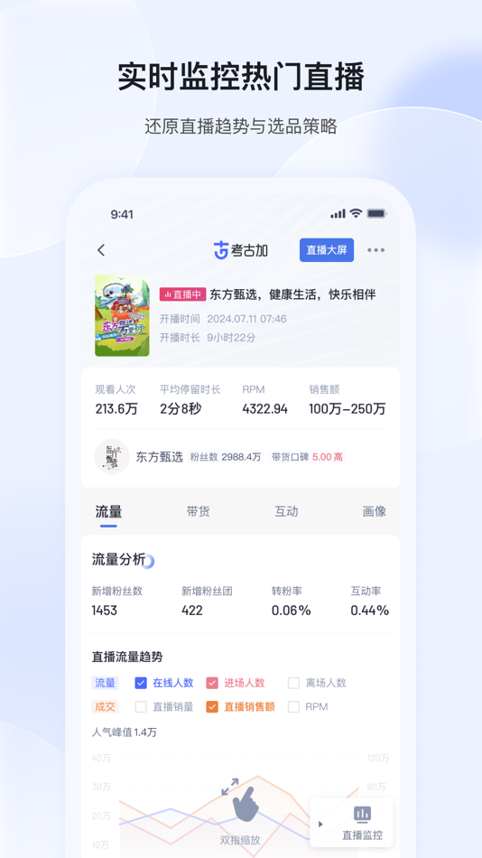 #3. 考古加-直播短视频电商选品数据 (iOS) 由: 考古加