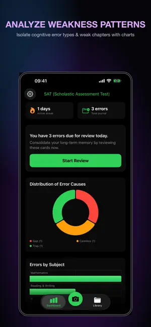 MistakeLab: Wrong Answer Log screenshot 1