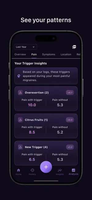 Headache Hero: Track Migraines screenshot 2