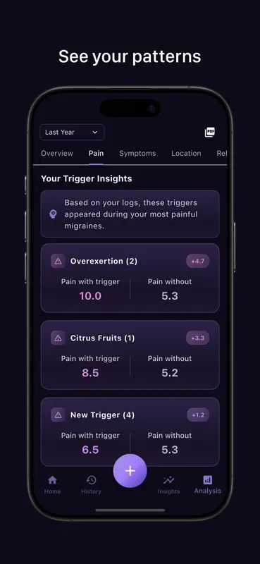 Headache Hero: Track Migraines screenshot 2 of 8