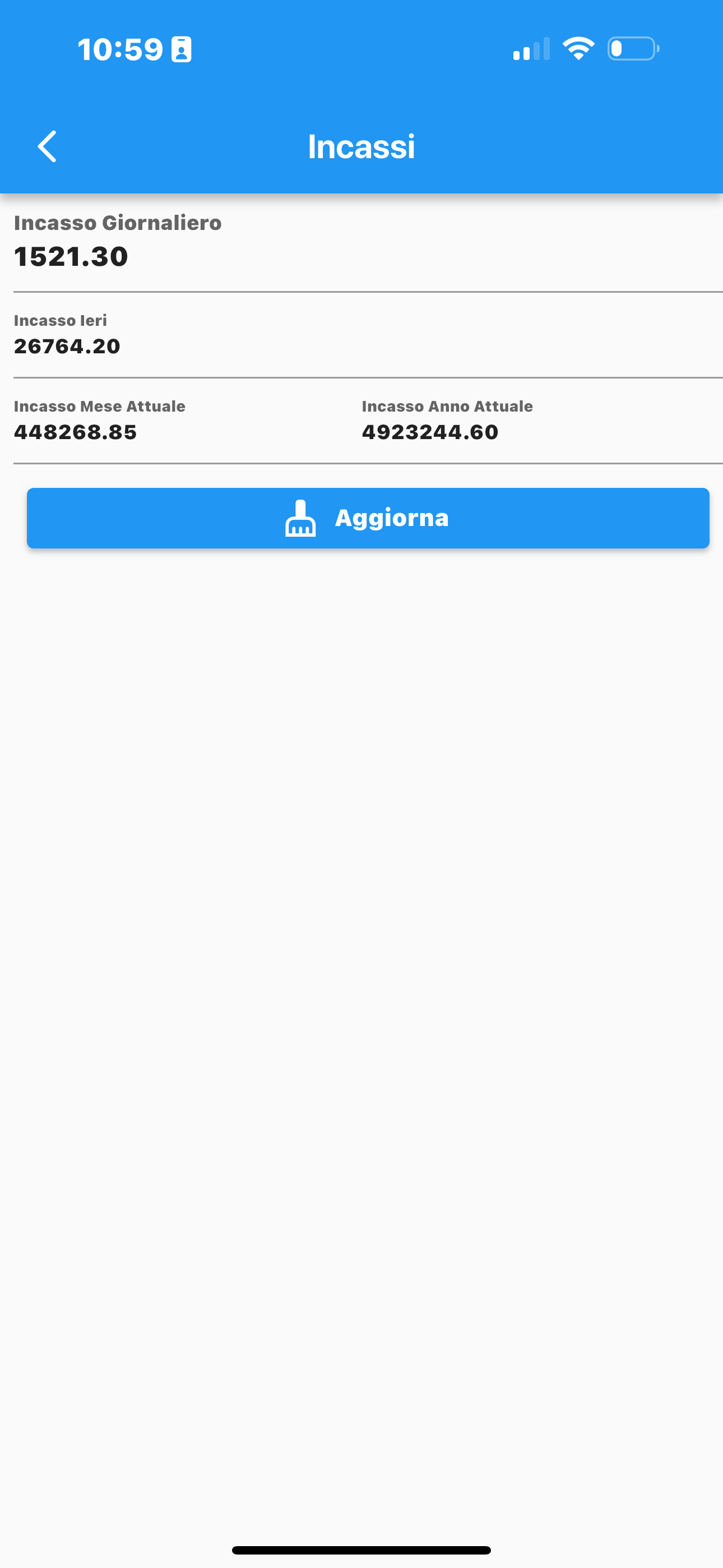MDPEnterprise