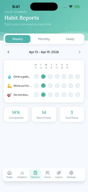 LifeFlow - Daily Habit Tracker screenshot 2