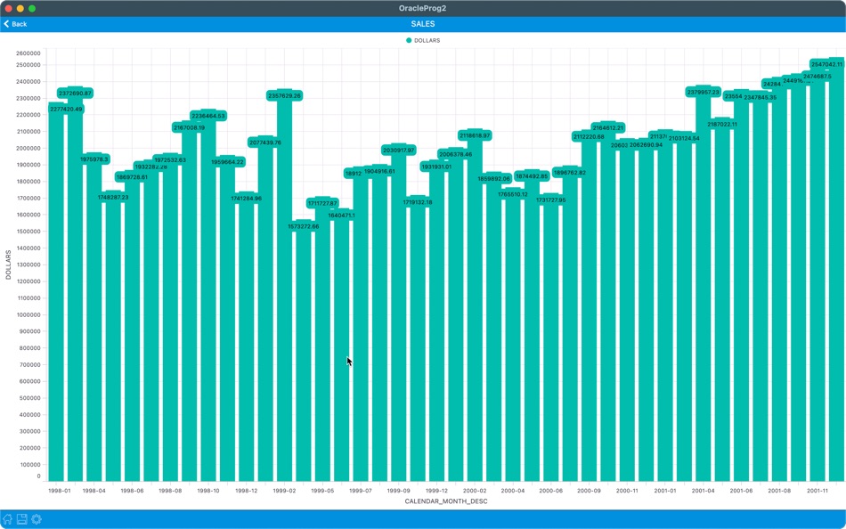 #3. OracleProg3 - Oracle Client (macOS) De: Balasubramanian Ramanathan