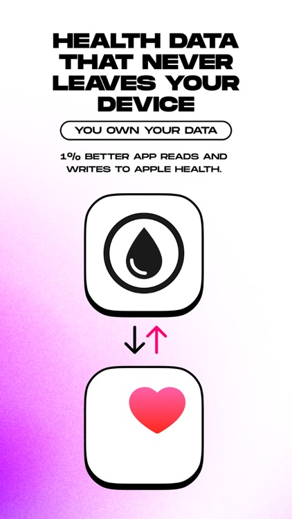 1 Better - step & activity screenshot-7