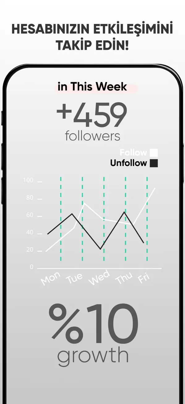 Screenshot #2 pour Datalysis Social Media Analyze