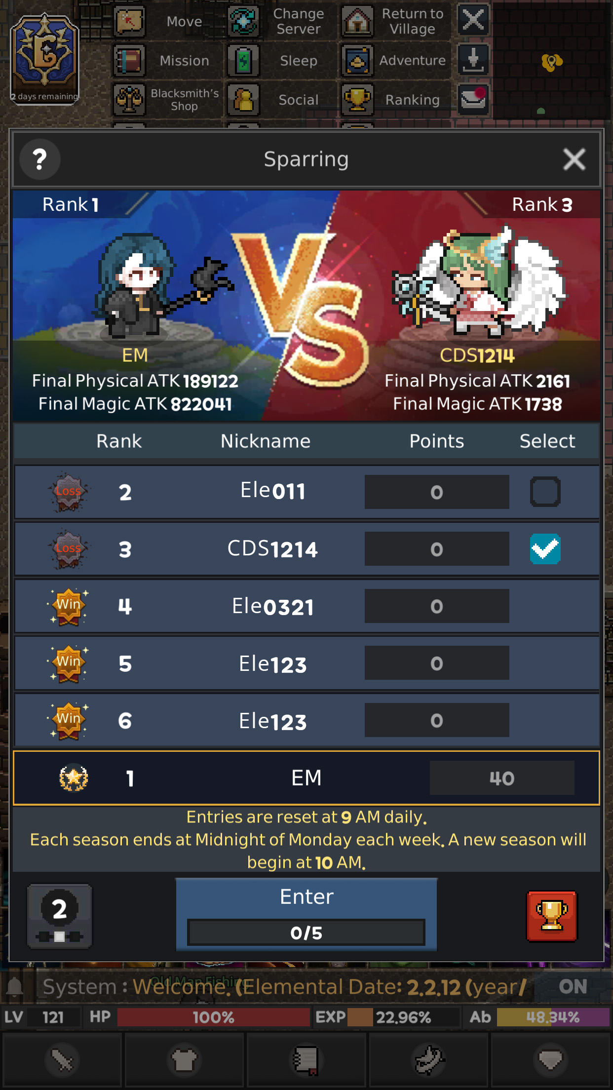 ELEMENTAL: 2D MMORPG