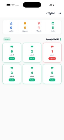 Golden Owners Manager iPhone screenshot