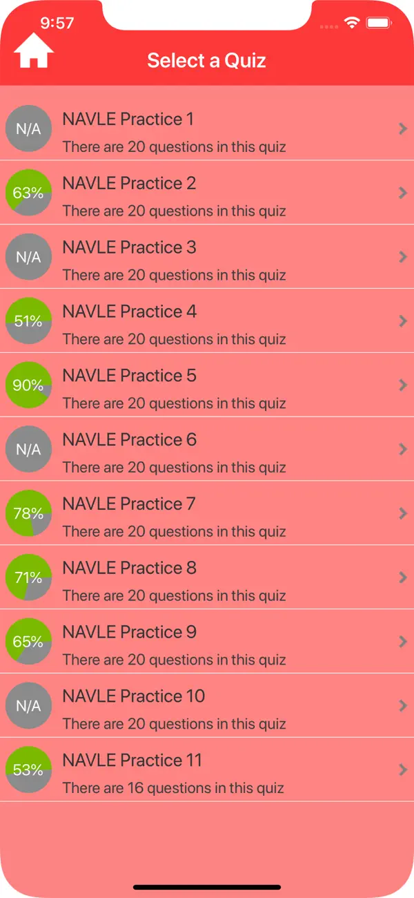 Screenshot #2 pour NAVLE Exam Quiz