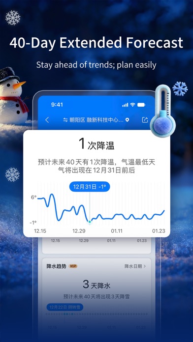 Screenshot #1 pour MojiWeather-Foresee the Unseen
