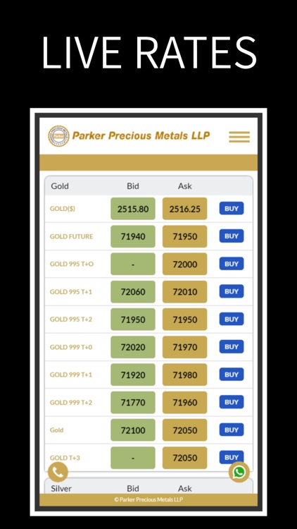 Parker Precious Metals LLP