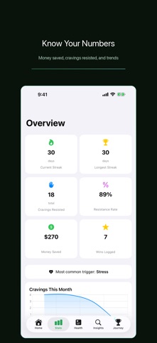 Quit To Win — Quit Smoking Screenshot 7 of 7