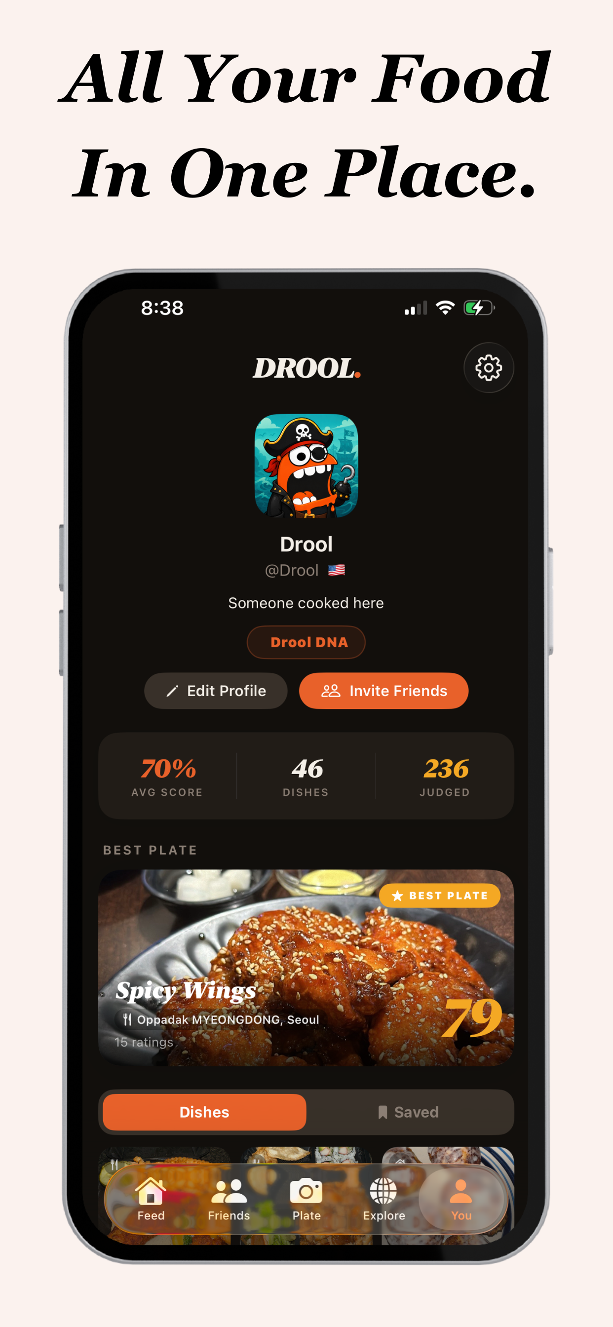 Drool. - Post Food, Get Judged