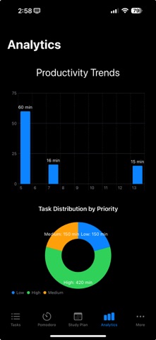 Smart Study Planner Screenshot 2 of 5