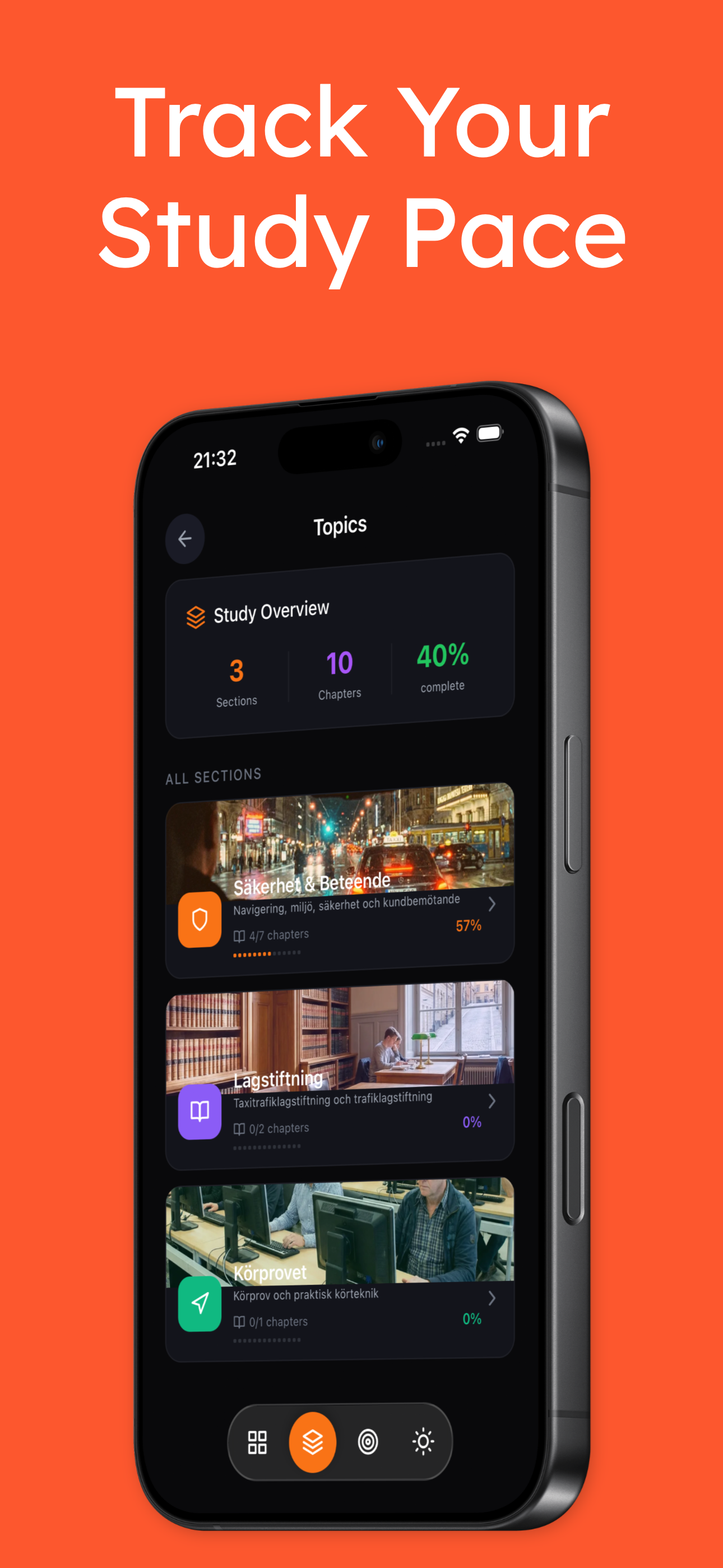 TaxiPro: Swedish License