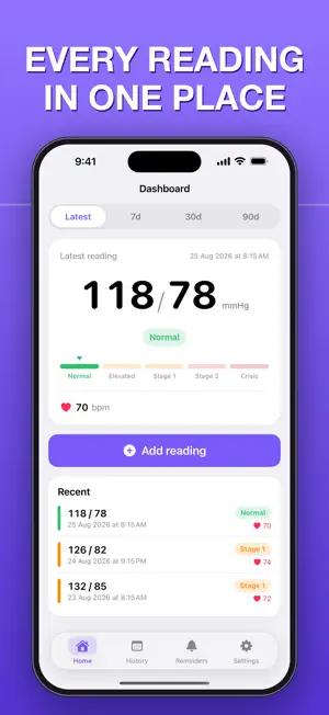 BP Log Diary: Blood Pressure screenshot 1