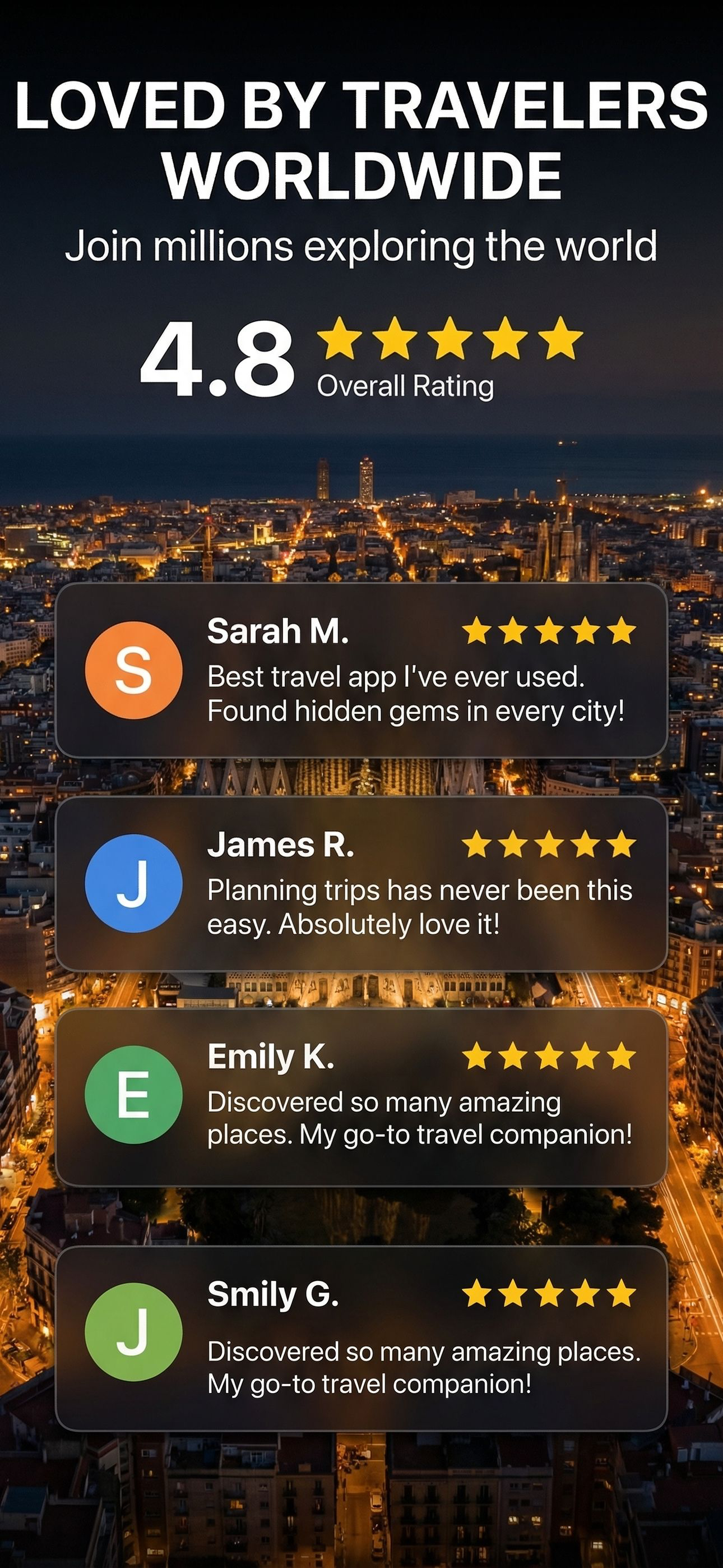 Road Trip Planner & Travel Map