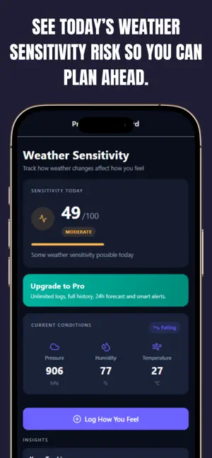 Weather Sensitivity Tracker screenshot 1