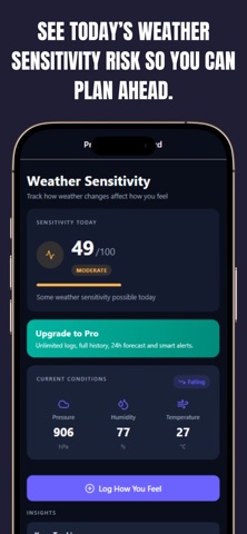 Weather Sensitivity Tracker iPhone screenshot