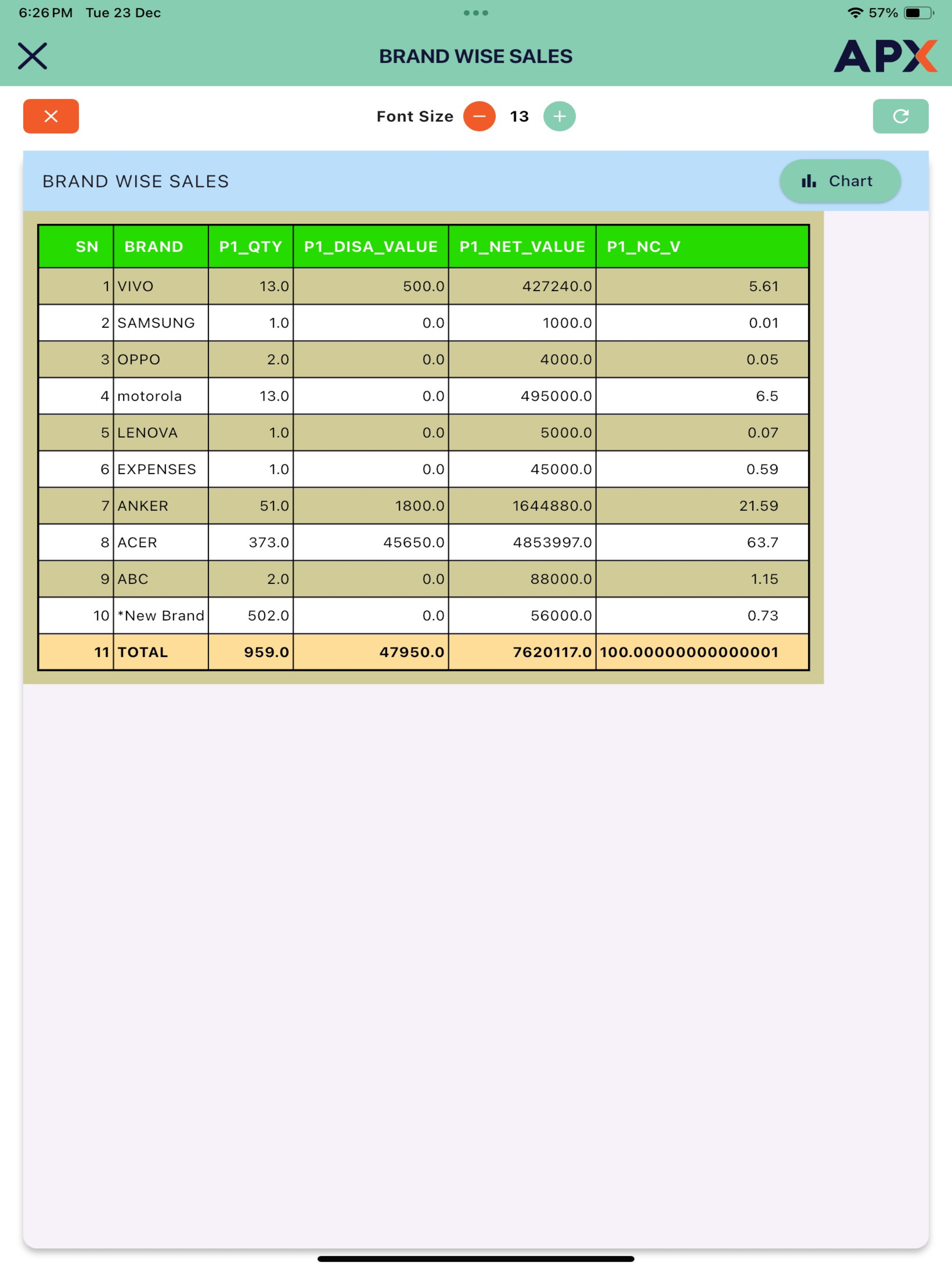 APX-m screenshot 9