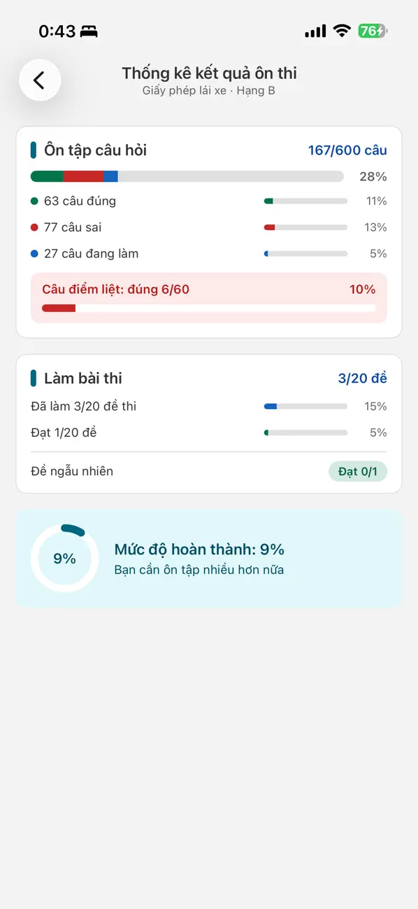 Screenshot #2 pour Ôn thi GPLX 2026 - 600 Câu