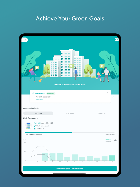 SP: Utilities & EV Charging iPad screenshot 7 - Utilities app
