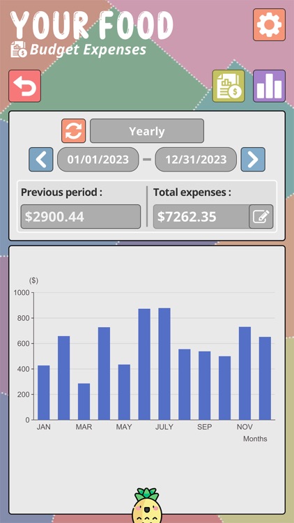 Your Food - No Waste Inventory