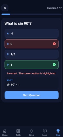 Trigonometry 360 Screenshot 8 of 8