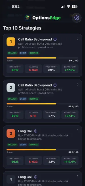 OptionsEdge-AI Option Analysis screenshot 2