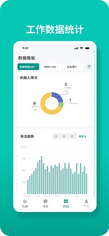 AtBot screenshot