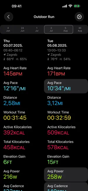 Compare Workout Session screenshot 1