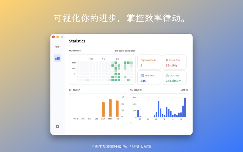 Pomoro screenshot