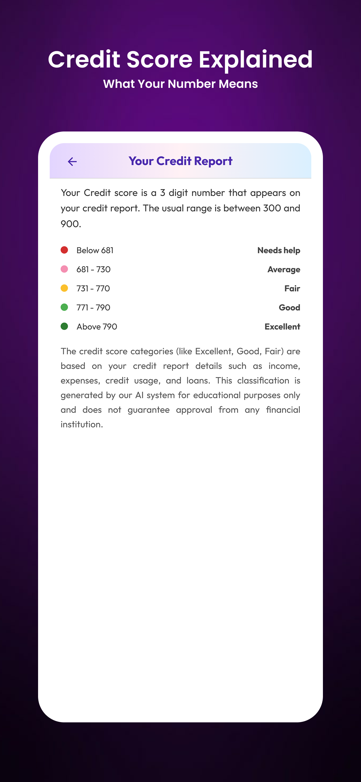 Ai-Credit Score Coach screenshot 4