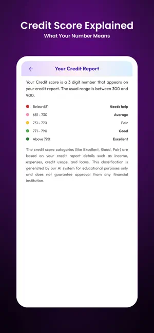 Ai-Credit Score Coach screenshot 4