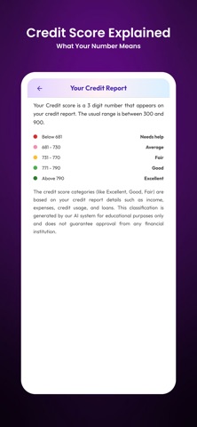 Ai-Credit Score Coach iPhone screenshot