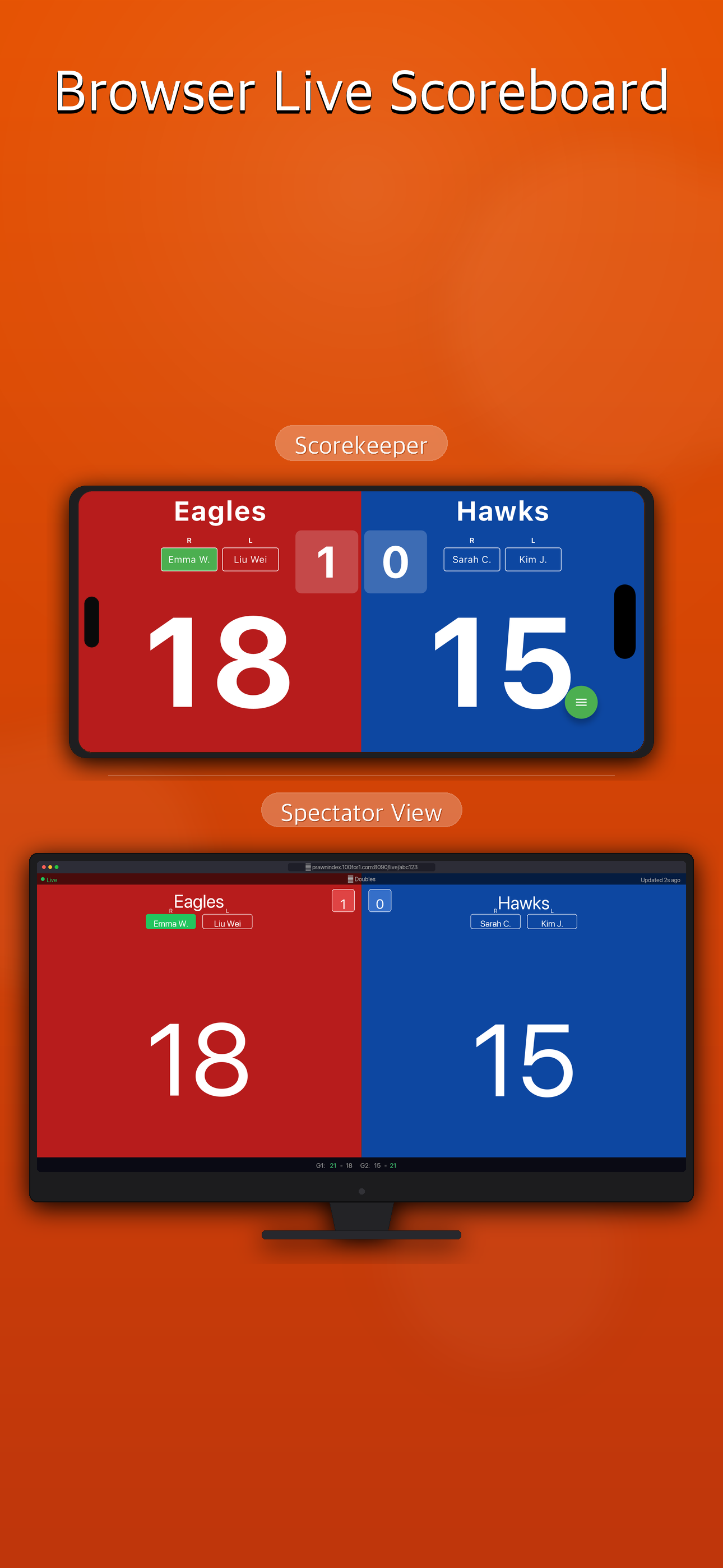 BasketballPoints·Scoreboard
