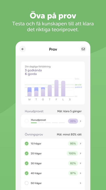 Ta Körkort (Prova på) screenshot-3