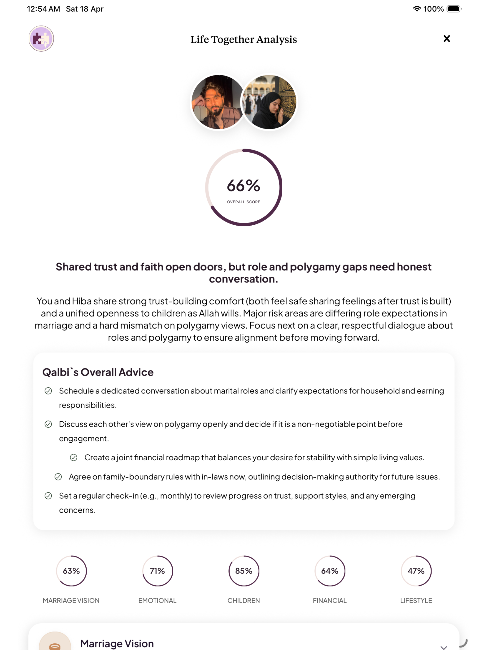Qalbi: AI Compatibility