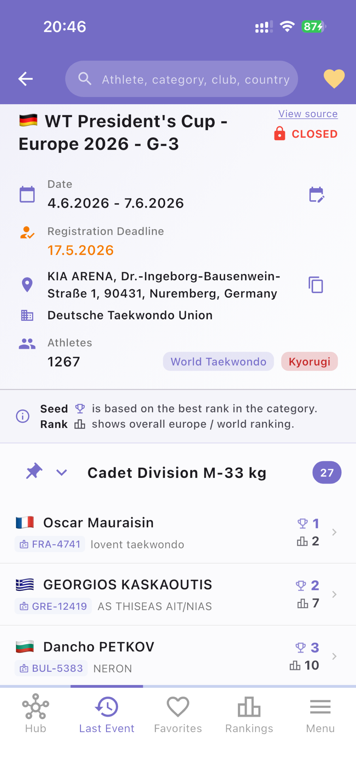 TKD Hub