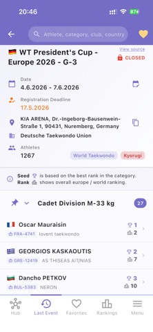 TKD Hub Screenshot 4 of 8
