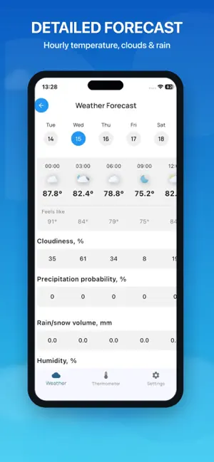 Indoor thermometer, Weather screenshot 3