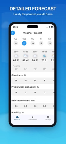 Indoor thermometer, Weather screenshot