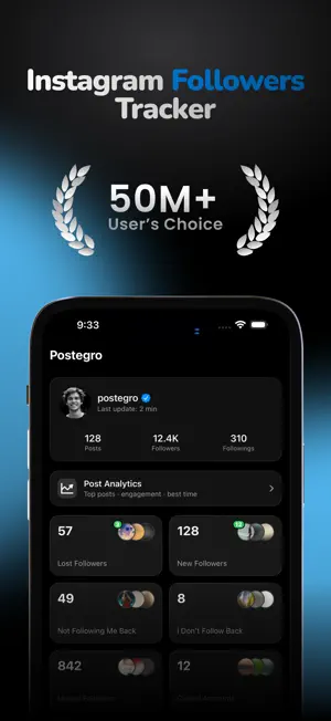 Postegro - Reports & Analytics screenshot 1