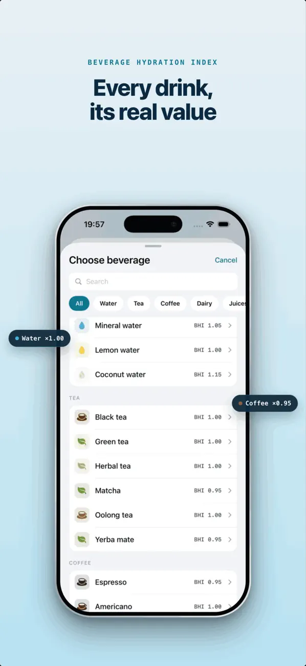 Screenshot #3 pour Suivi d'eau by AquaTrack