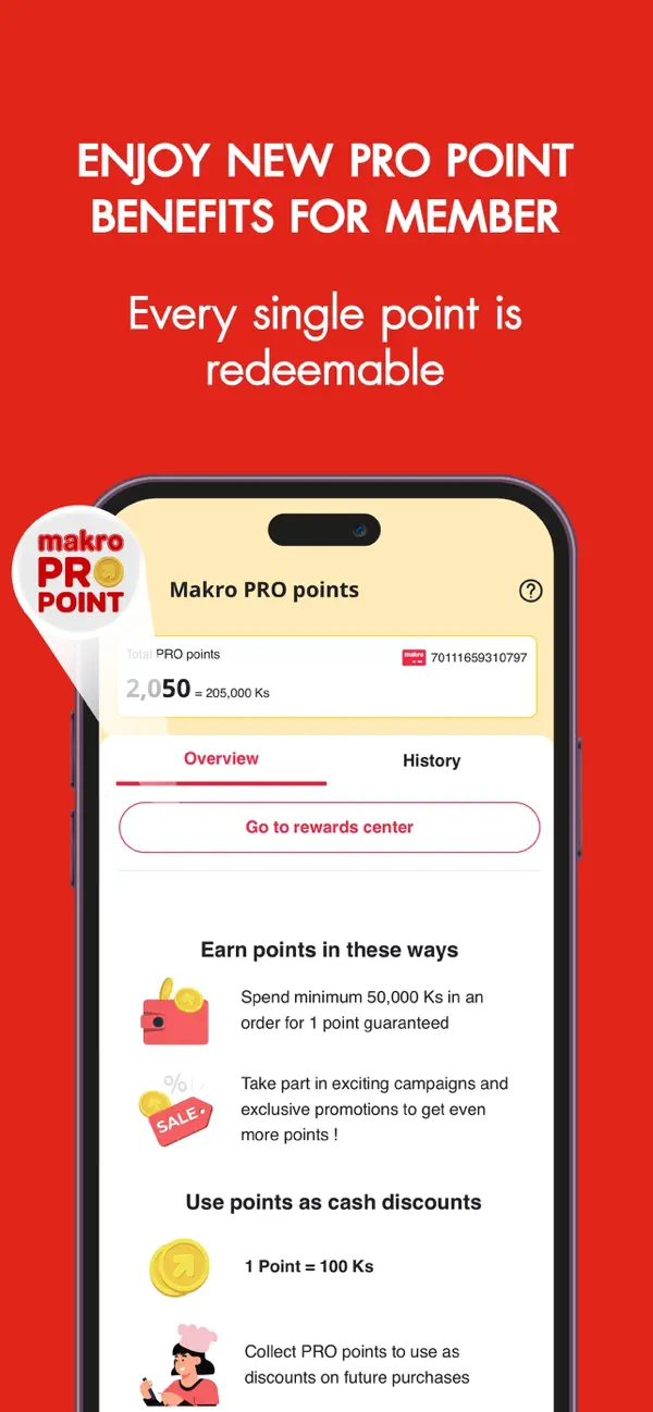 Screenshot #2 pour Makro PRO Myanmar