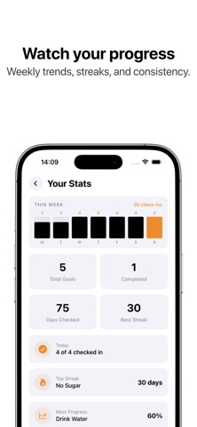 30-Day Challenge: Streak Screenshot 4 of 7