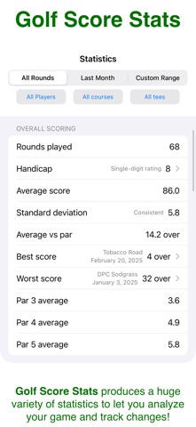 Golf Score Stats screenshot