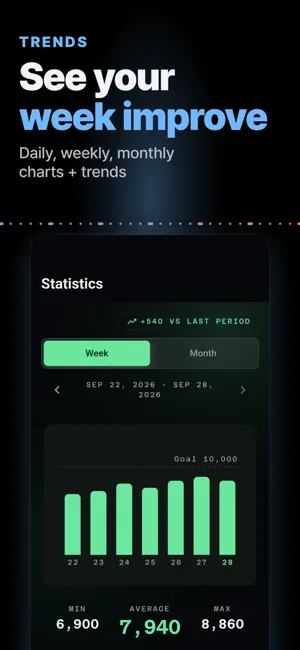 Stepvera: Walking Step Counter screenshot 3