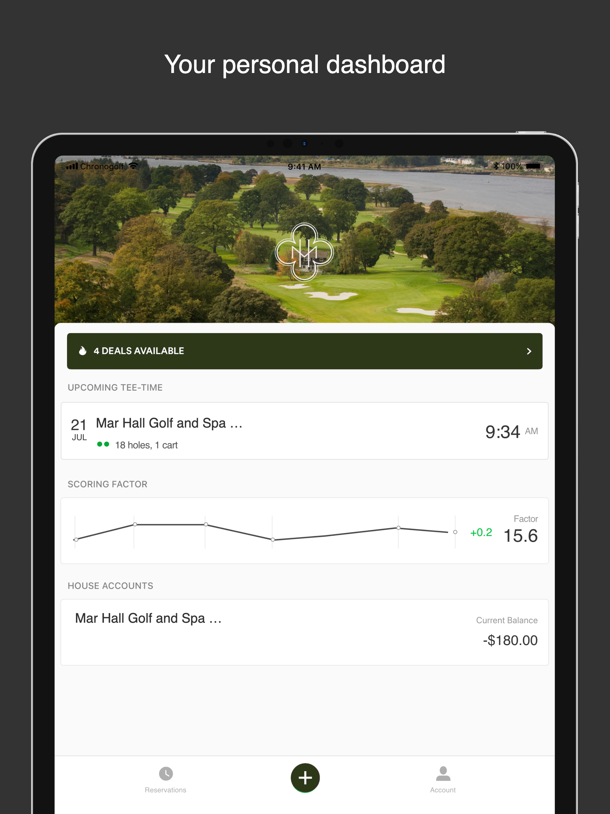 Mar Hall Golf
