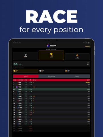 Motorsport Racer Career 2026 iPad screenshot
